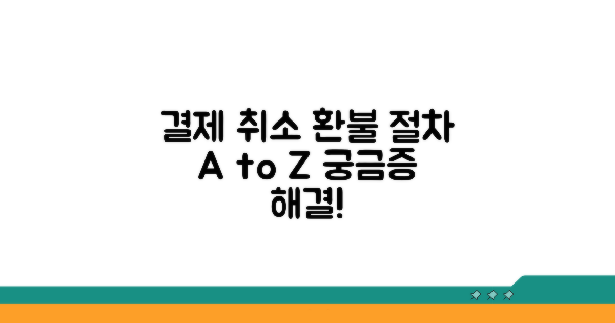 결제 취소 환불 절차 알아보기