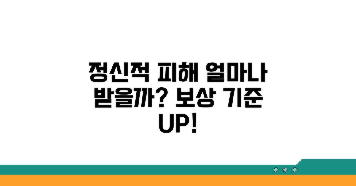 정신적 피해 배상 기준은 어떻게?