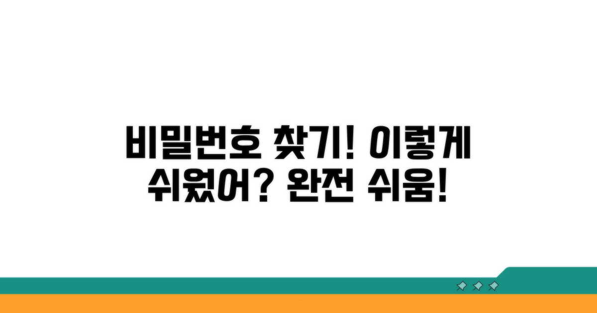 잊은 비밀번호 찾기, 이렇게 쉬웠어?