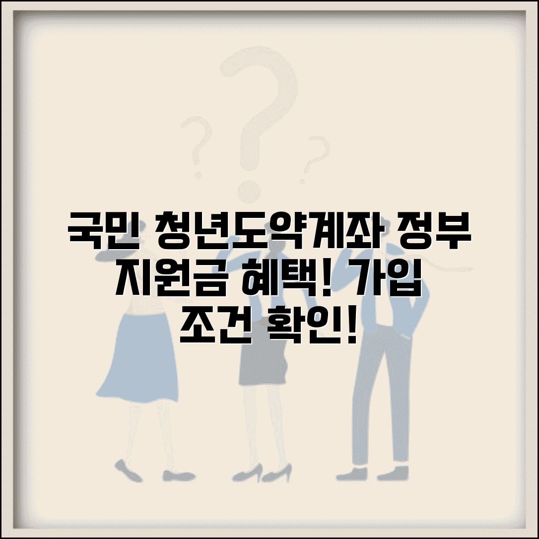 국민은행 청년도약계좌 | 청년 적금 상품 | 가입 조건 혜택 | 세제혜택 정부지원금