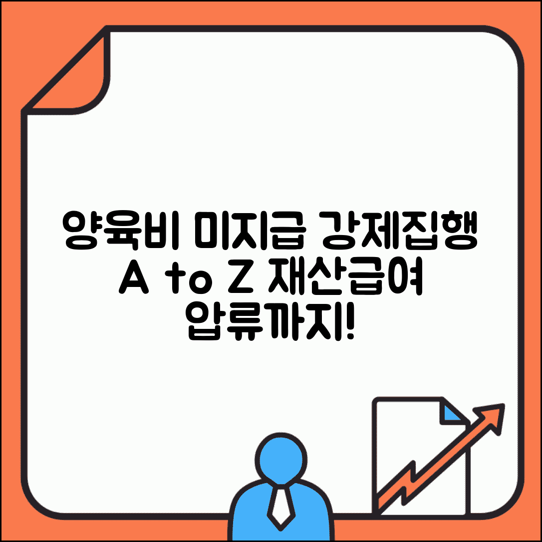 양육비 미지급 강제집행 절차 | 재산 압류부터 급여 압류까지 강제집행 방법