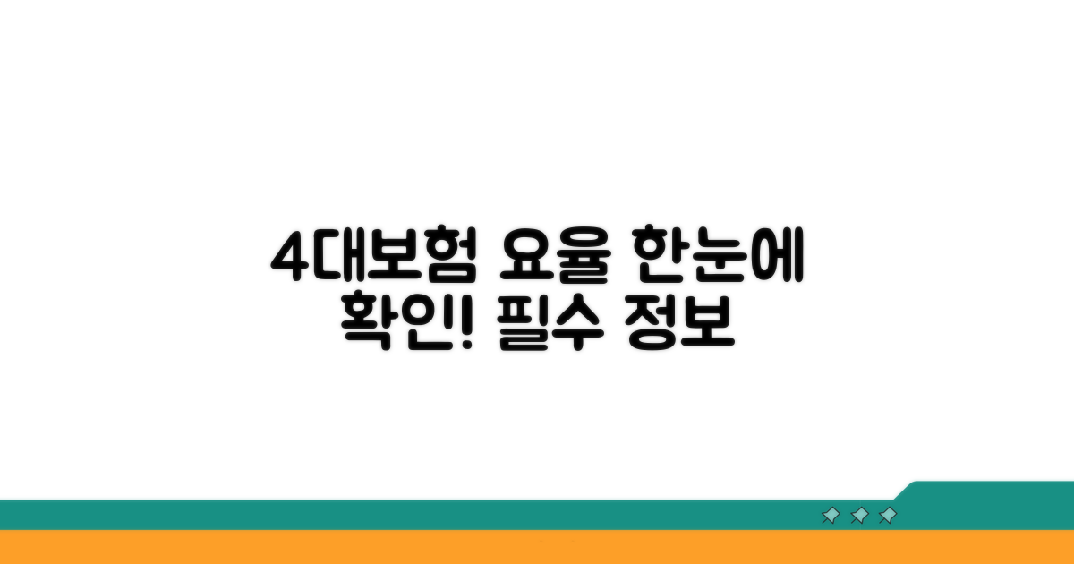 4대보험 요율 한눈에 보기