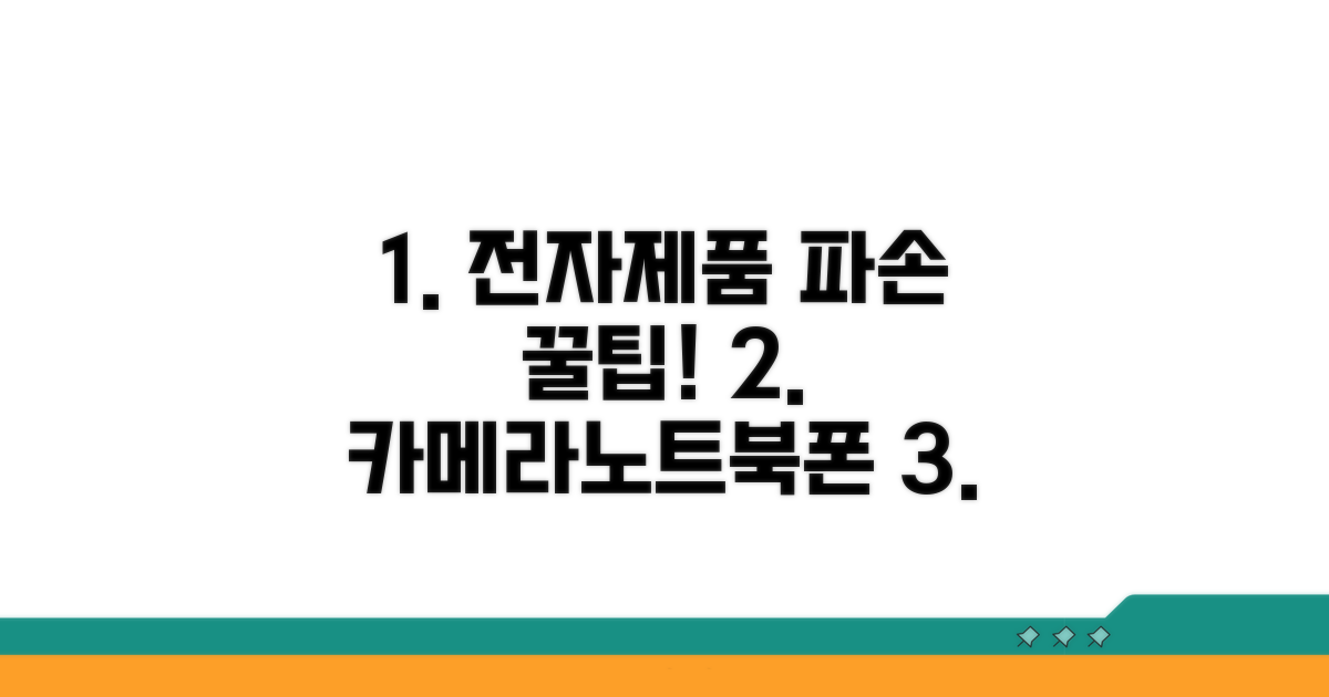 스마트폰·카메라·노트북 손해 특약 활용법