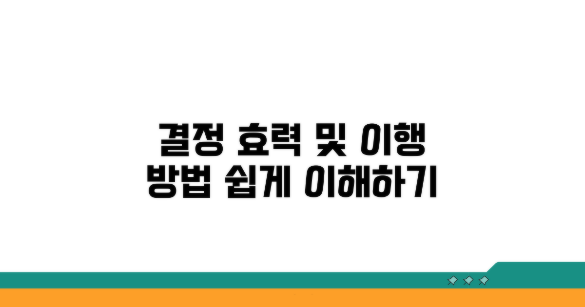결정 효력과 이행 방법