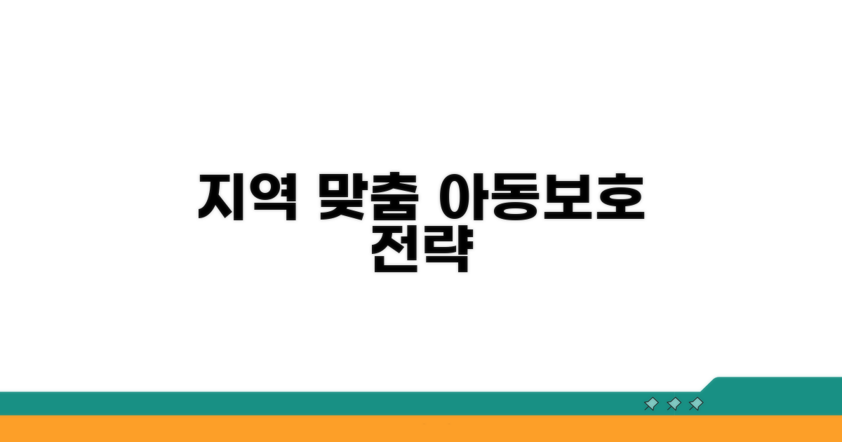 지역별 맞춤형 아동보호 전략