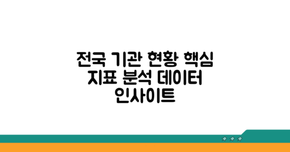 전국 기관 현황과 핵심 지표 분석