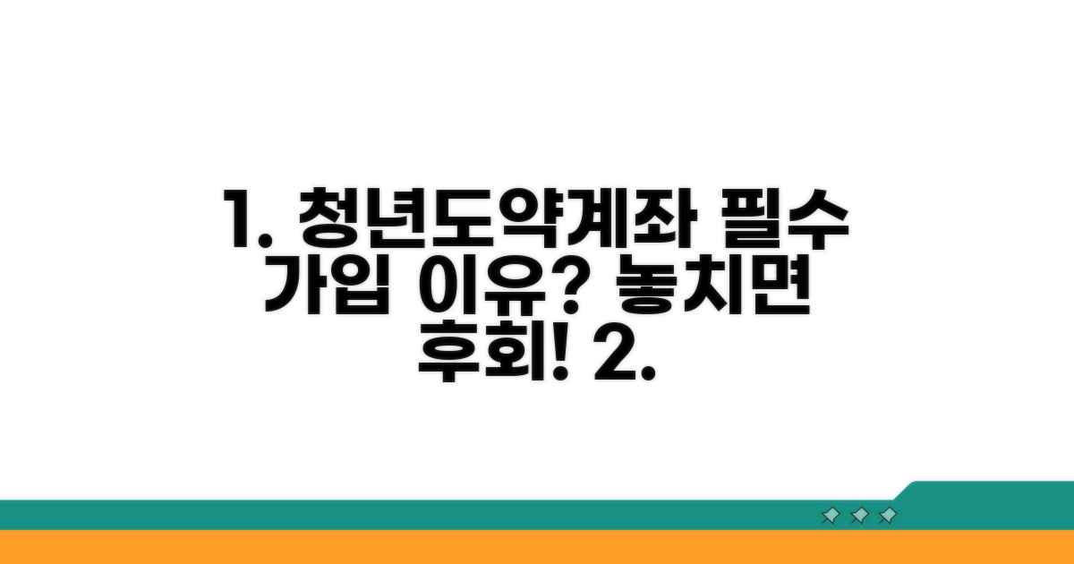 청년도약계좌, 왜 꼭 가입해야 할까?