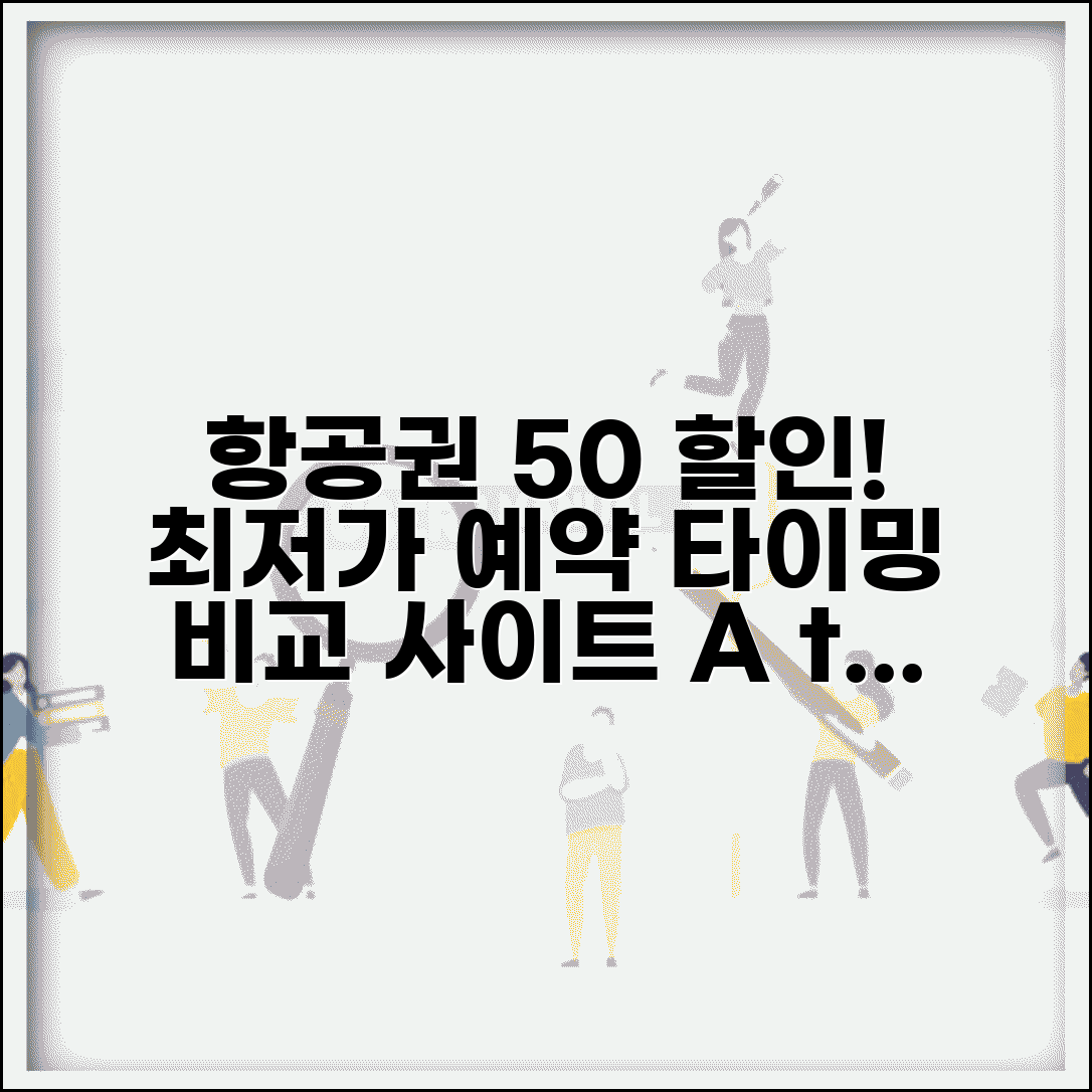 비행기표 싸게 사는법 완벽 마스터 | 항공료 50% 절약하는 예약 타이밍과 비교 사이트 활용