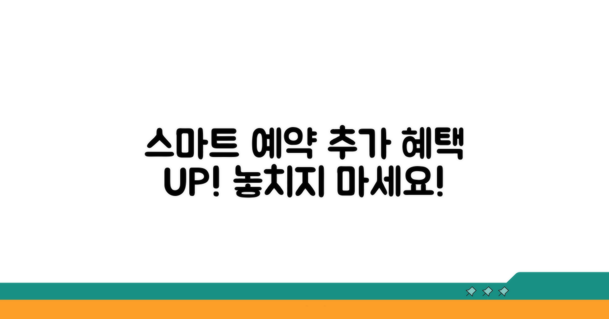스마트 예약, 추가 혜택 활용