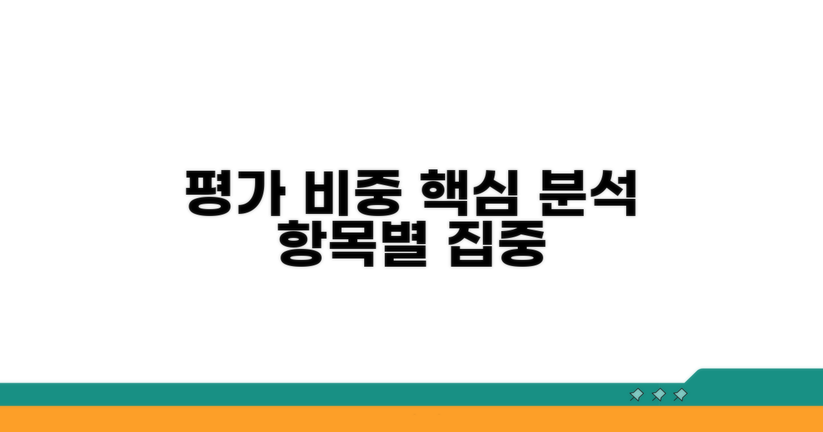 평가 항목별 비중 상세 분석