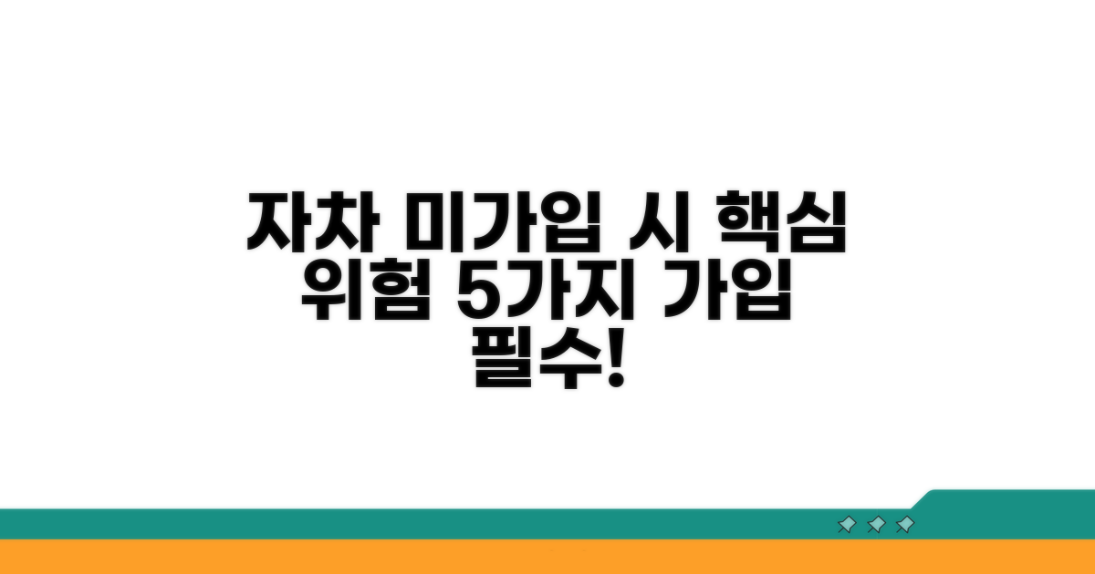 자차보험 미가입 시 핵심 위험