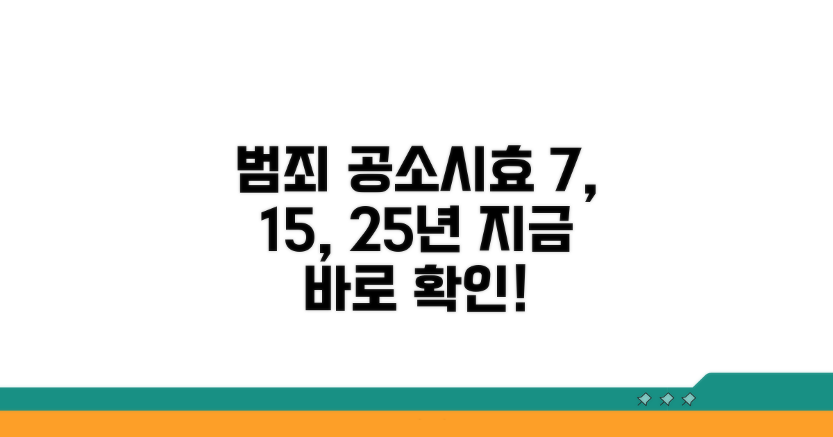 범죄별 공소시효 7년, 15년, 25년 확인