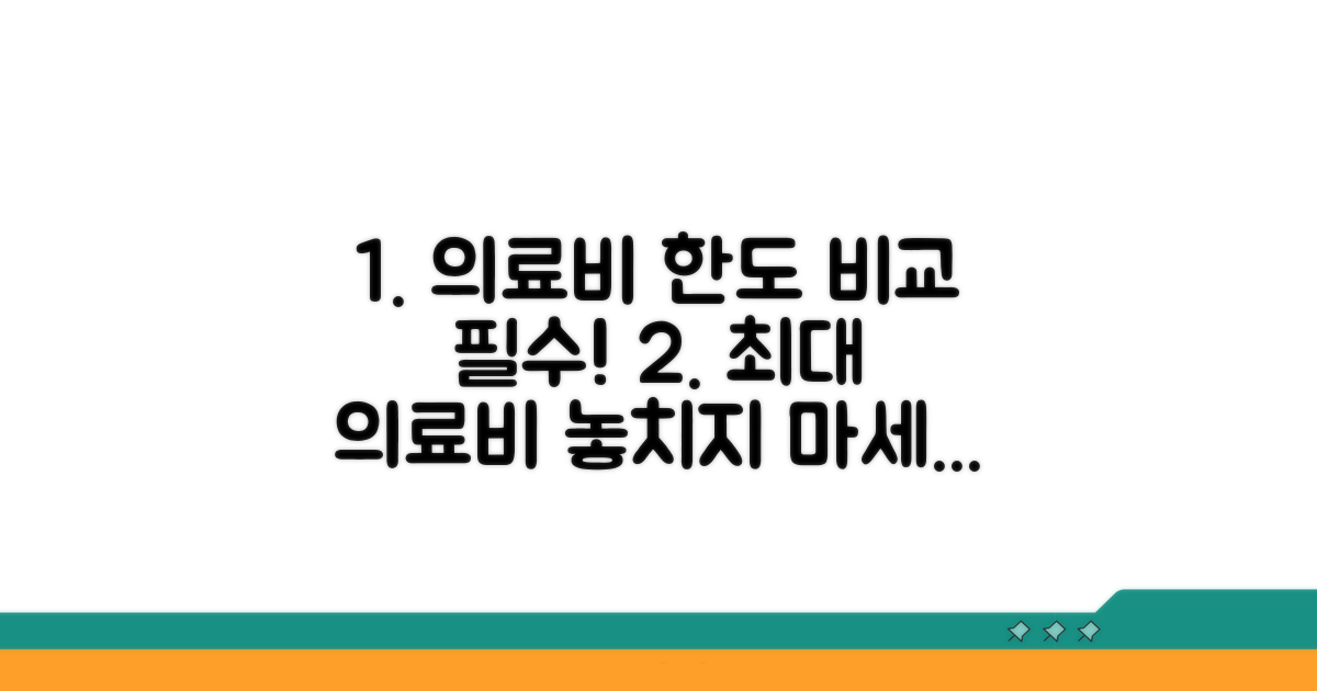 의료비 한도, 꼼꼼히 비교하기
