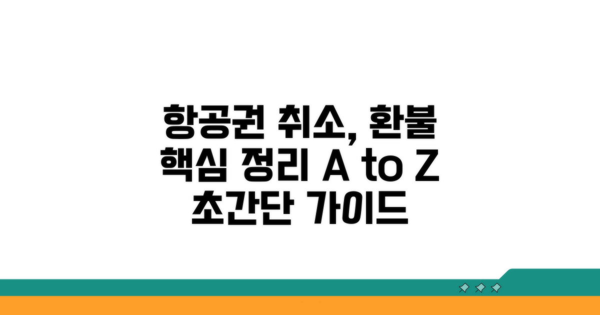 항공권 취소, 환불 절차 총정리