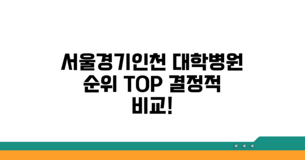 서울 경기 인천 대학병원 순위 비교