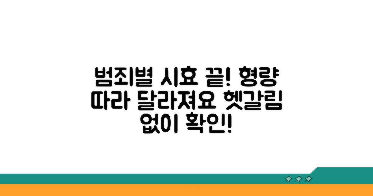법정형 따른 시효 기간 구분