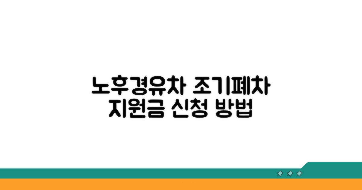 노후경유차 조기폐차 지원금 신청 핵심