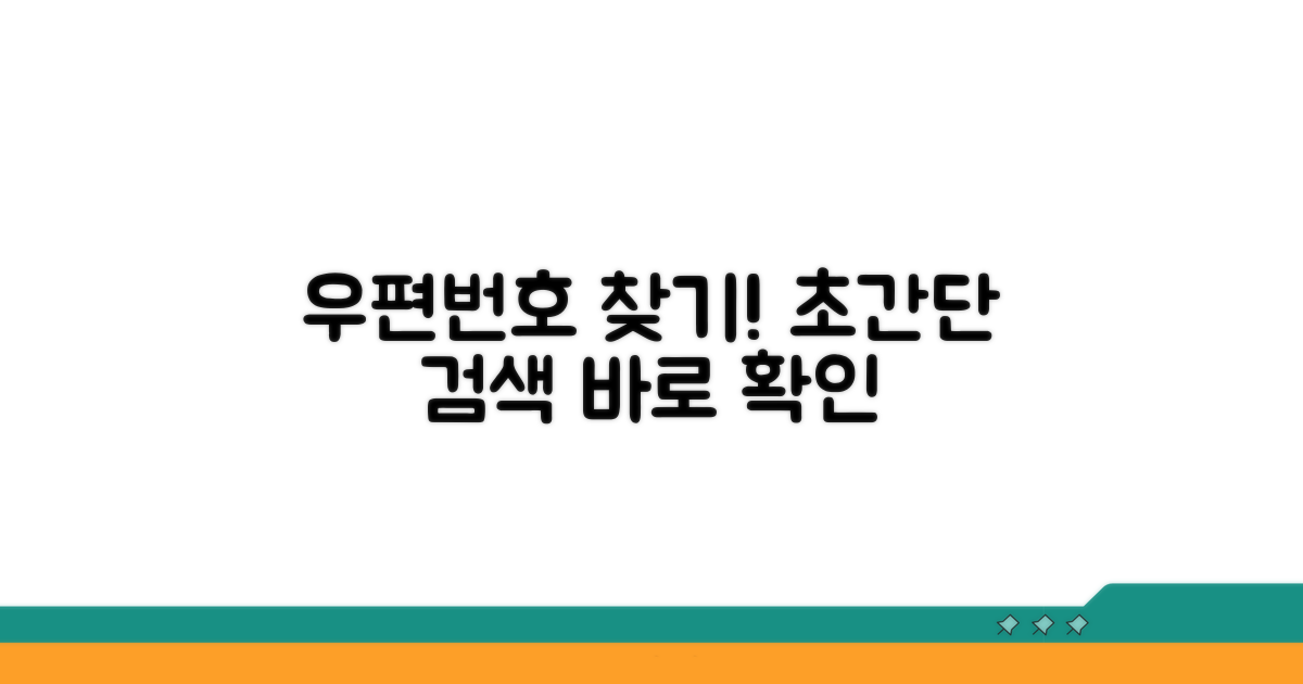 쉬운 우편번호 검색 절차