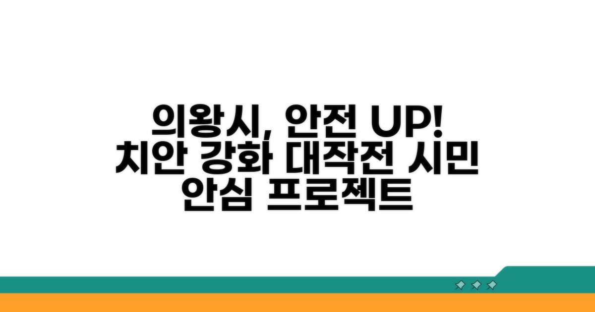 의왕시 치안 강화를 위한 노력