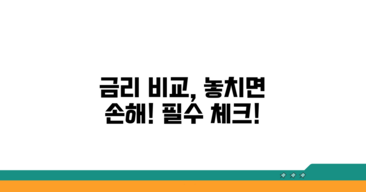 금리 비교 시 꼭 확인해야 할 점