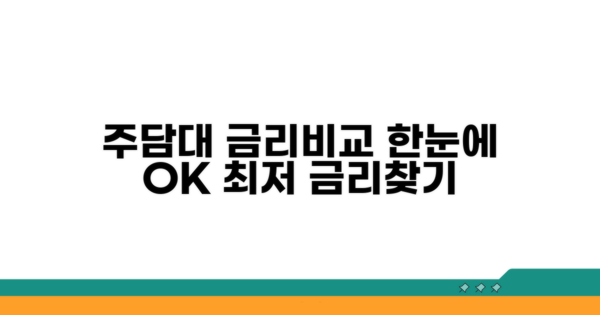 은행별 주담대 금리 한눈에 비교