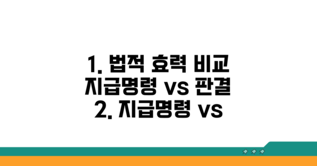 법적 효력: 지급명령 vs 확정 판결