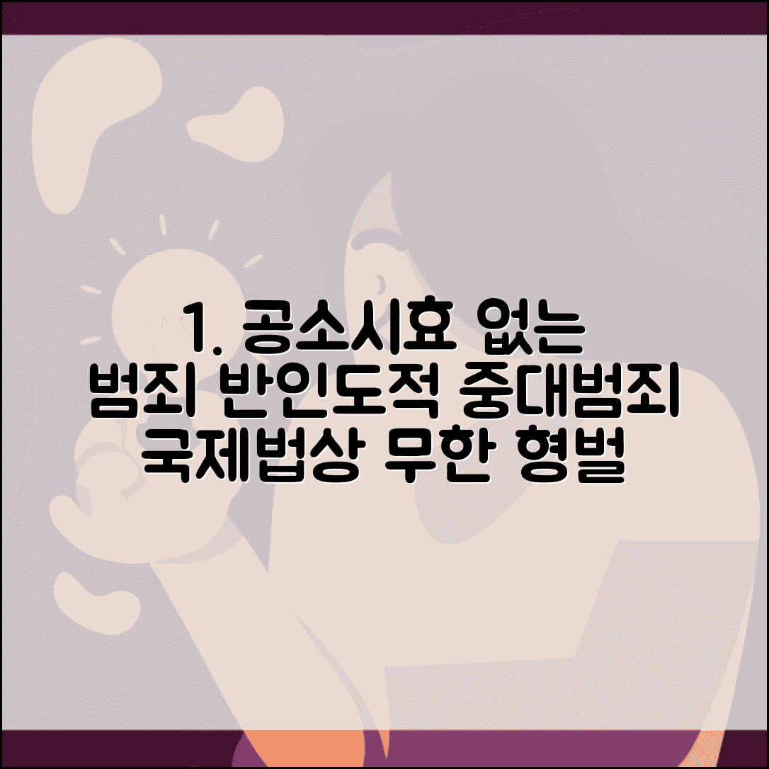 공소시효 없는 범죄 현행법상 사례 | 반인도적 중대범죄 | 국제법상 제한없는 범죄