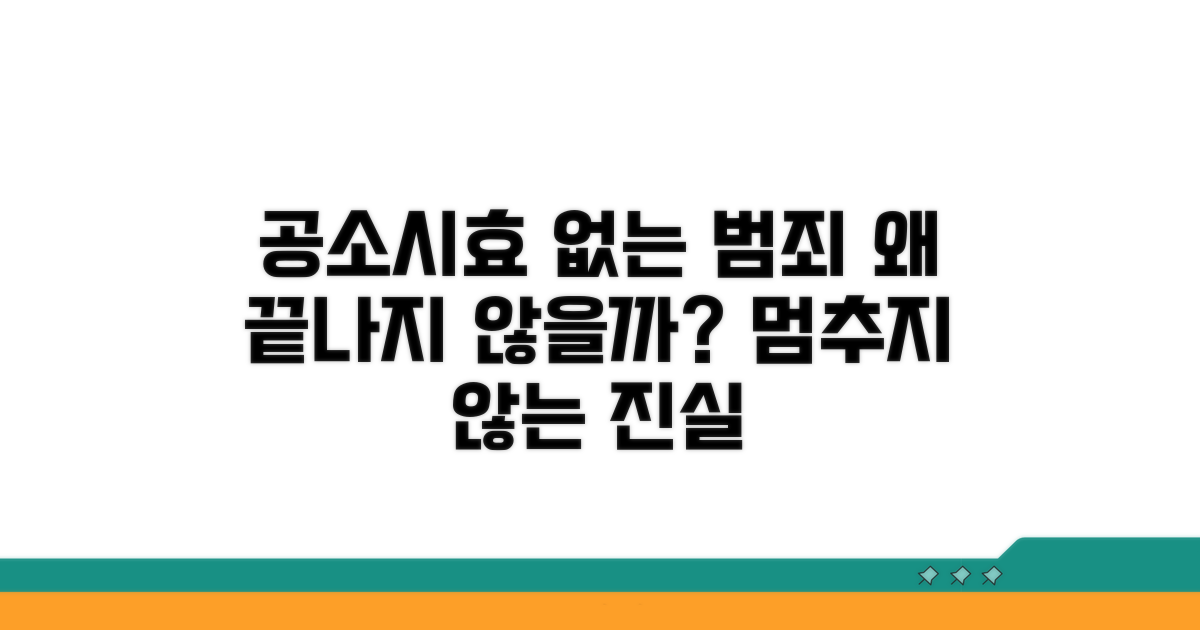 공소시효 없는 범죄, 왜 사라지지 않을까?