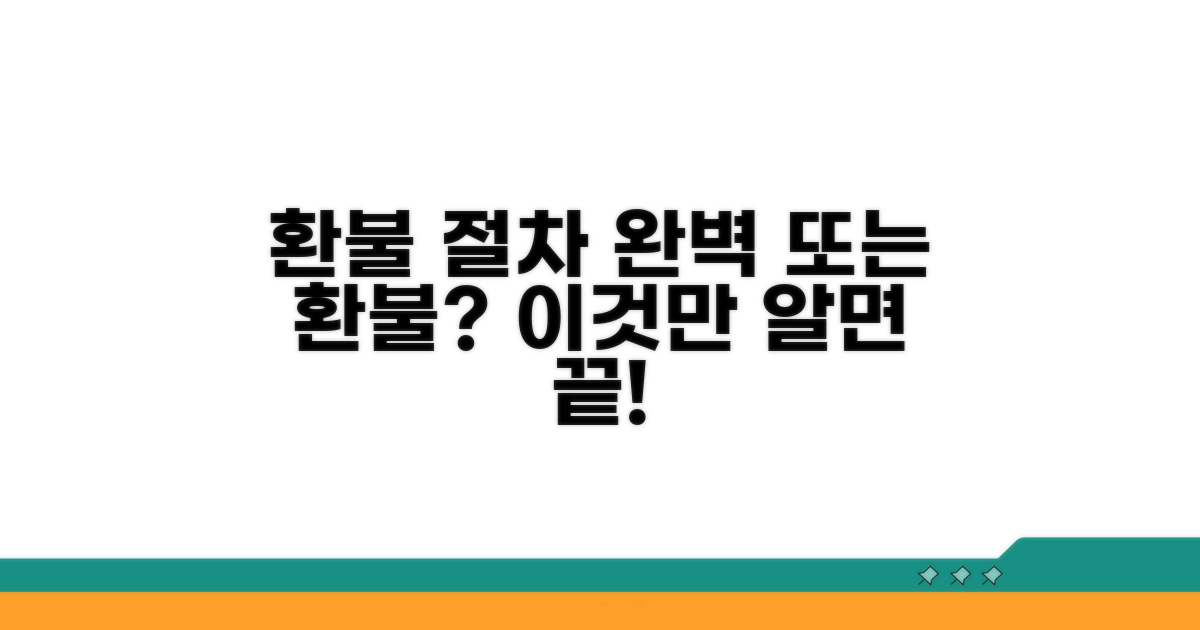 환불 절차, 이것만 알면 쉬워요