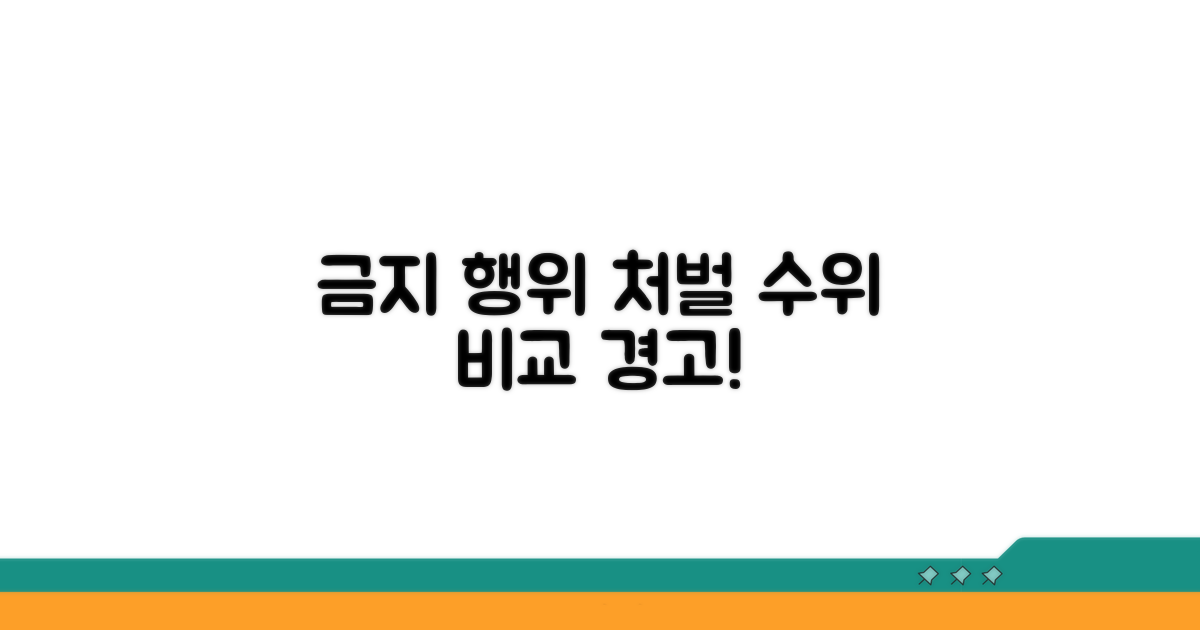 금지 행위와 처벌 수위 비교 분석