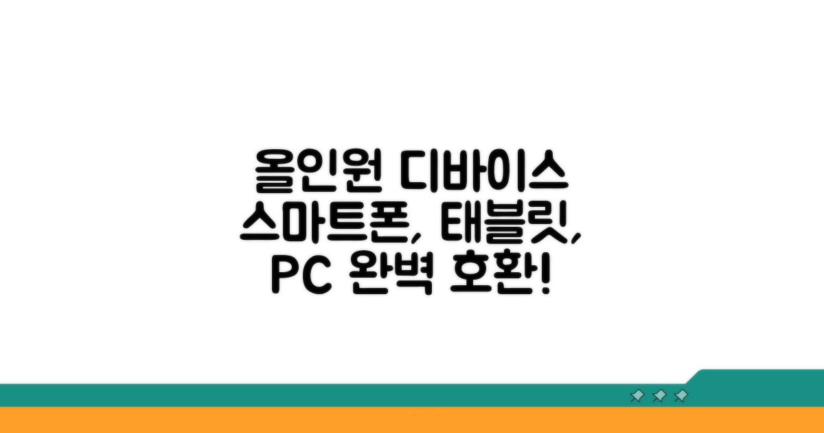 스마트폰, 태블릿, 컴퓨터 완벽 지원