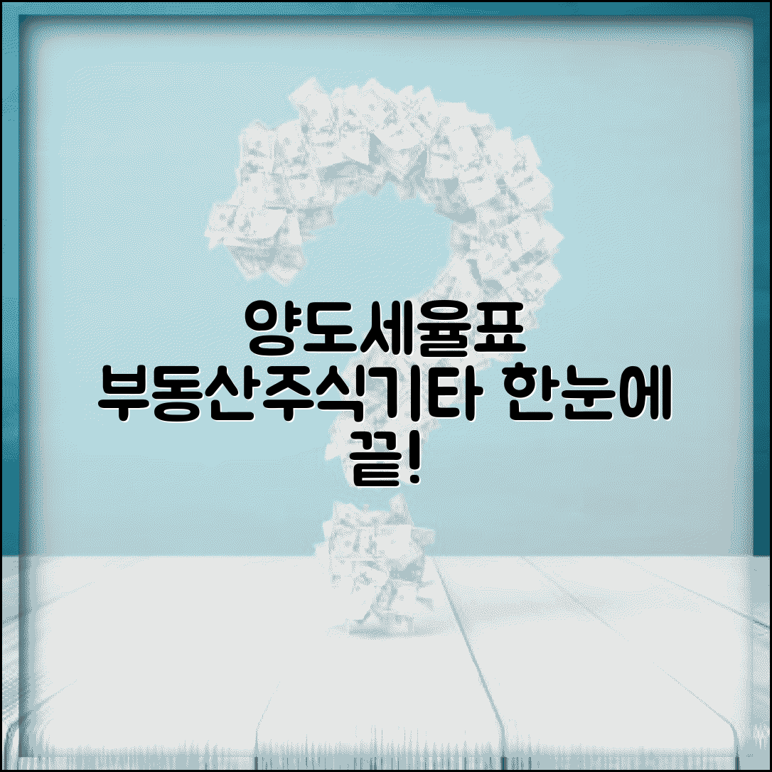 양도세율표 한눈에 보기 | 부동산/주식/기타자산 세율 비교