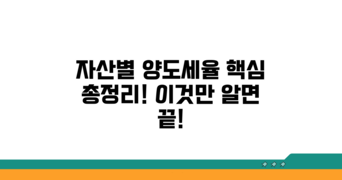 자산별 양도세율 상세 안내