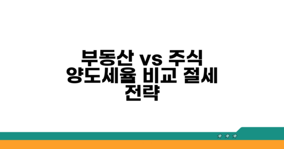 부동산/주식/기타자산 양도세율 비교