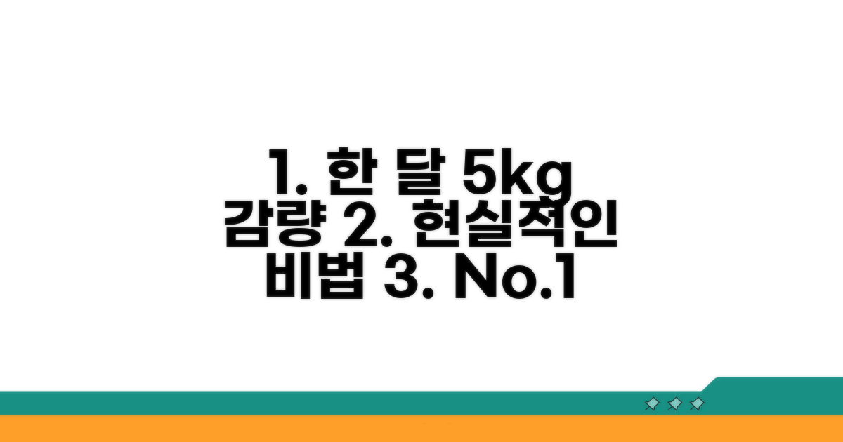 현실적인 한 달 5kg 감량 비법