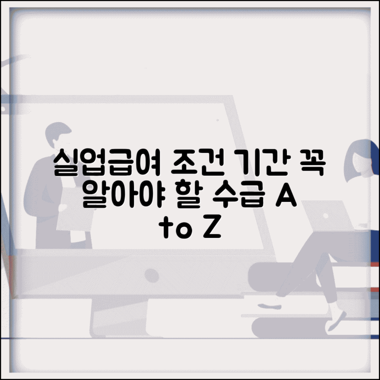 실업급여 수급조건 기간 | 실업급여 지급기간과 수급조건