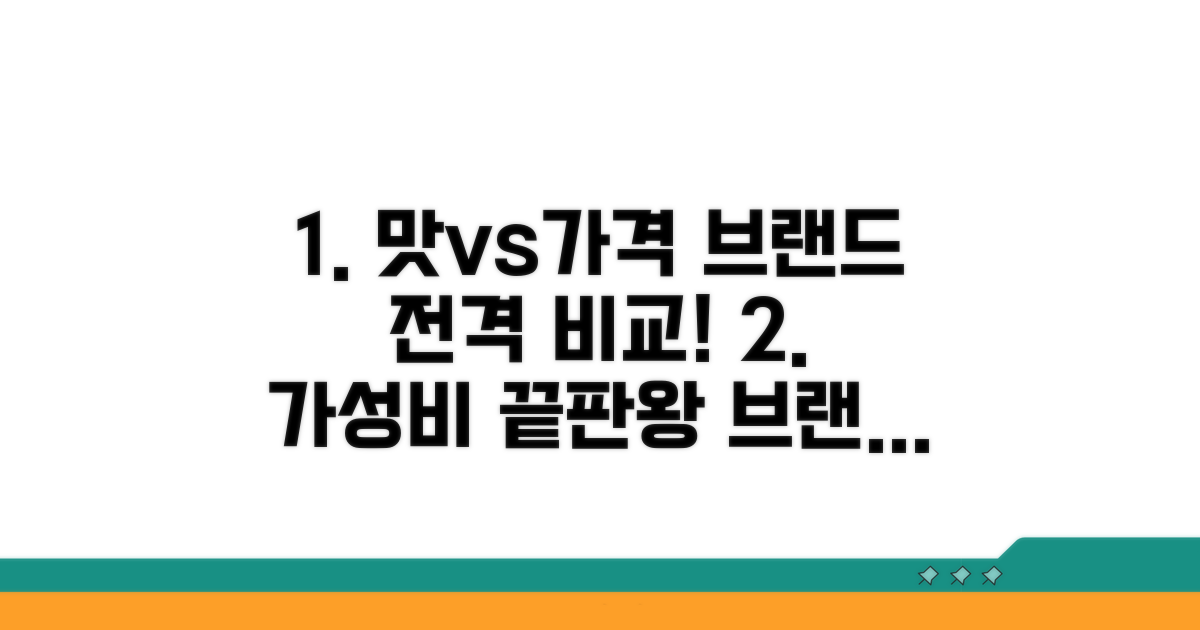 맛과 가격, 브랜드별 비교 분석