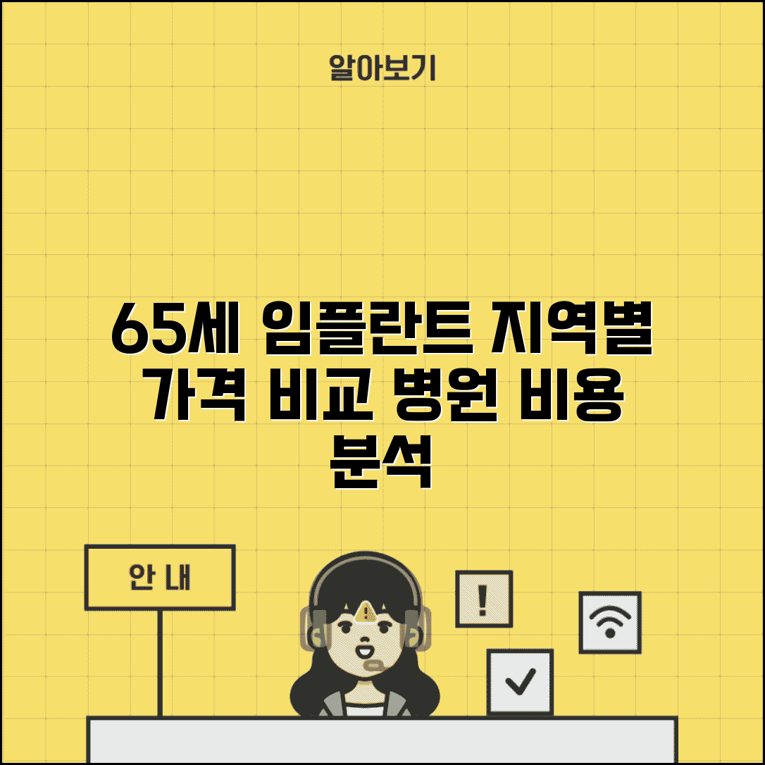 65세이상 임플란트 가격 비교 | 지역별 병원 비용 분석