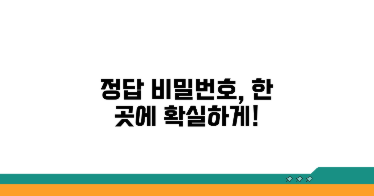 사이트별 비밀번호, 흩어지지 않게 관리