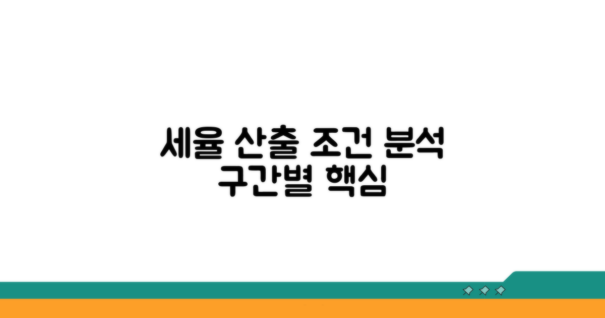 구간별 세율 산출 조건 분석