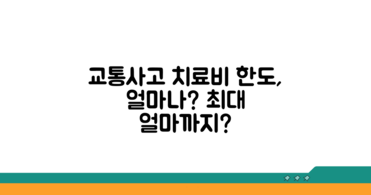 교통사고 치료비 한도, 얼마나 받을까?