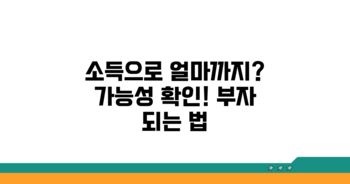 내 소득으로 얼마까지 가능할까?