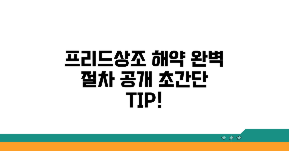 프리드상조 해약, 절차 파헤치기