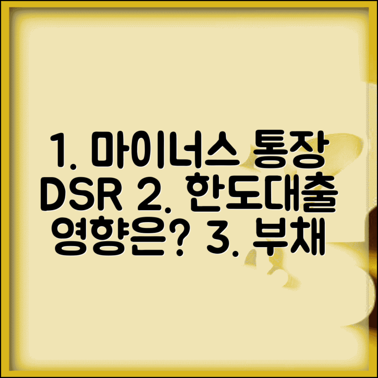 마이너스 통장 DSR 계산과 한도 | 한도대출이 총부채원리금상환비율에 미치는 영향