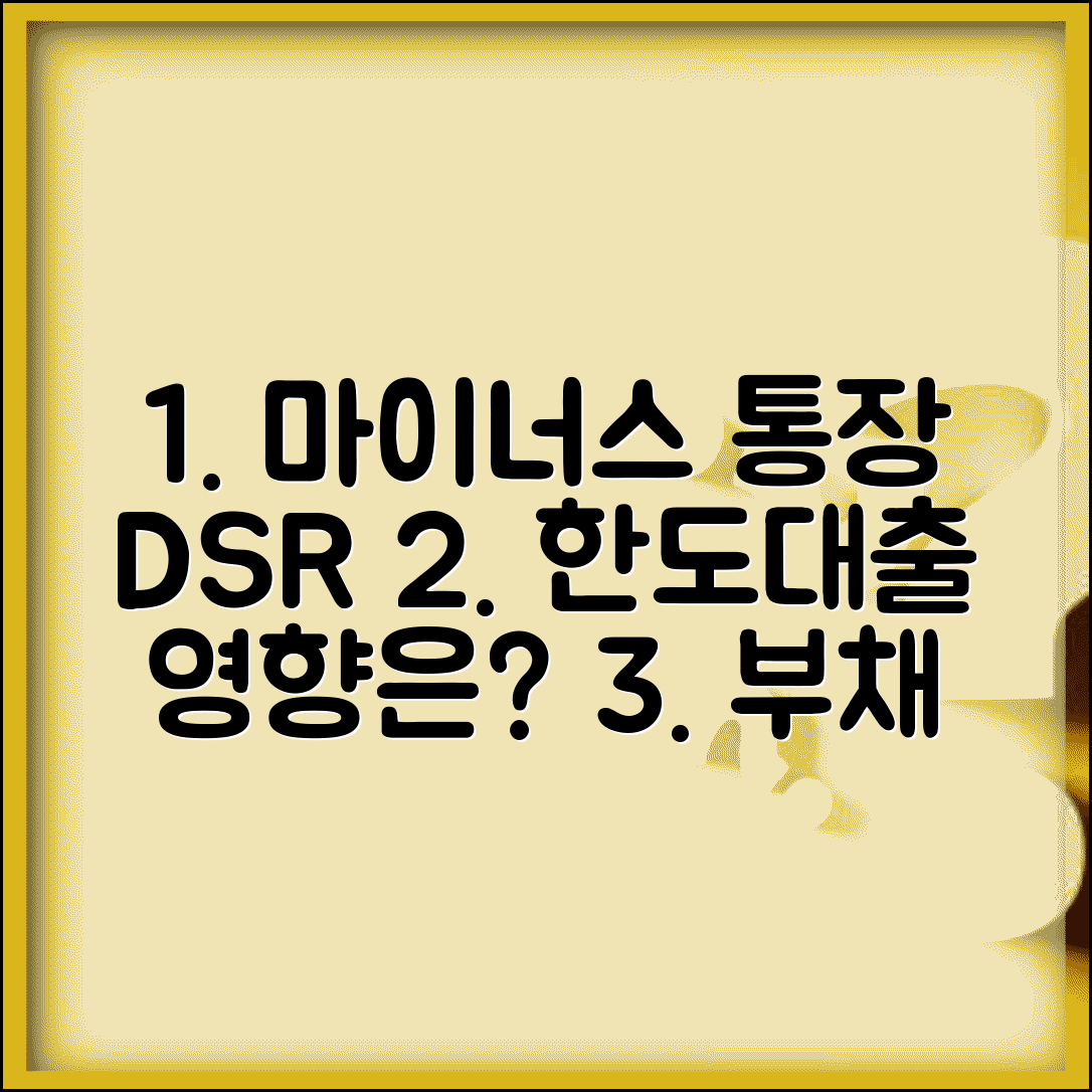 마이너스 통장 DSR 계산과 한도 | 한도대출이 총부채원리금상환비율에 미치는 영향