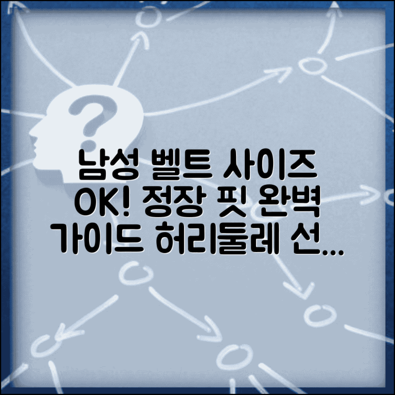 남성 벨트 허리둘레 사이즈표와 정장에 어울리는 벨트 선택법
