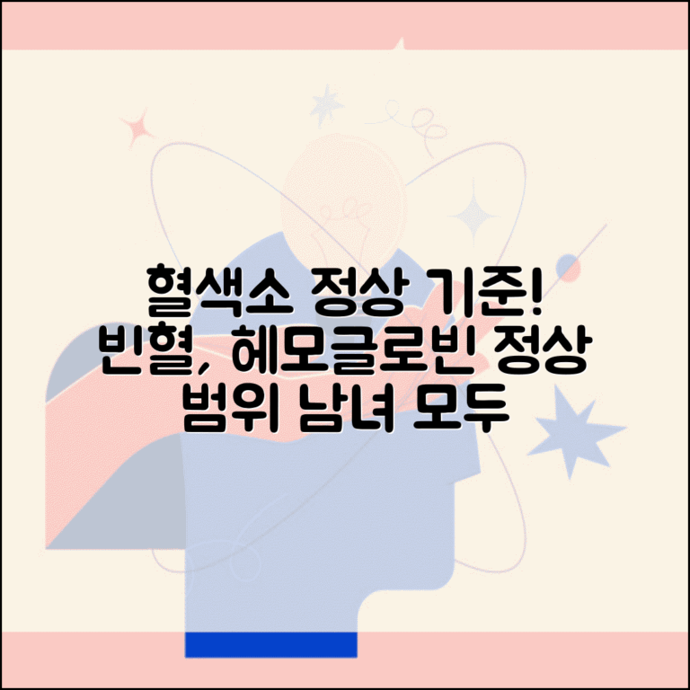 혈색소 정상 수치 빈혈 기준 | 헤모글로빈 정상 범위 남녀