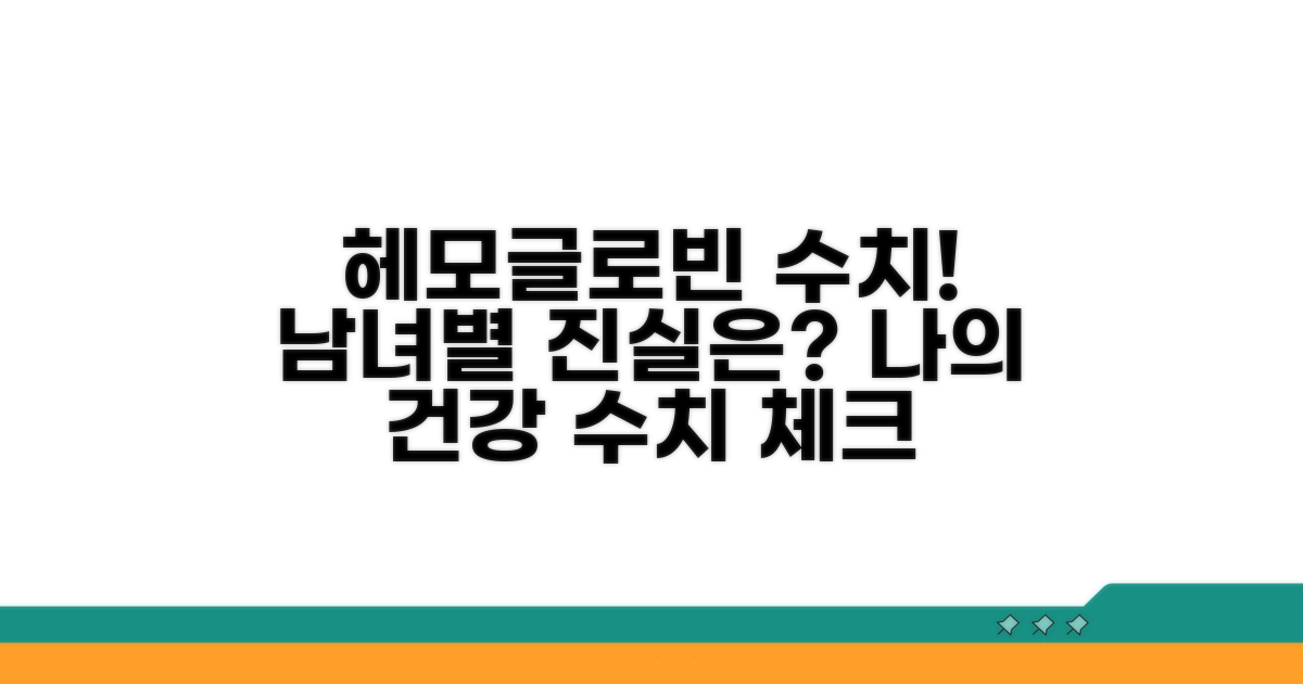 남녀별 헤모글로빈 수치 비교 분석