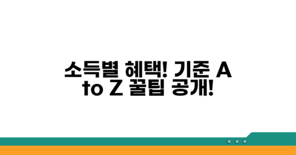 소득 수준별 혜택 및 기준 분석