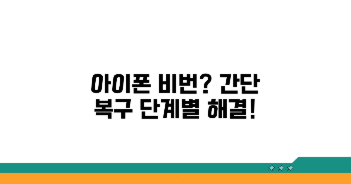 아이폰 비밀번호 복구 단계별 방법